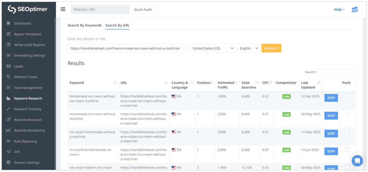 Search by URL for keywords
